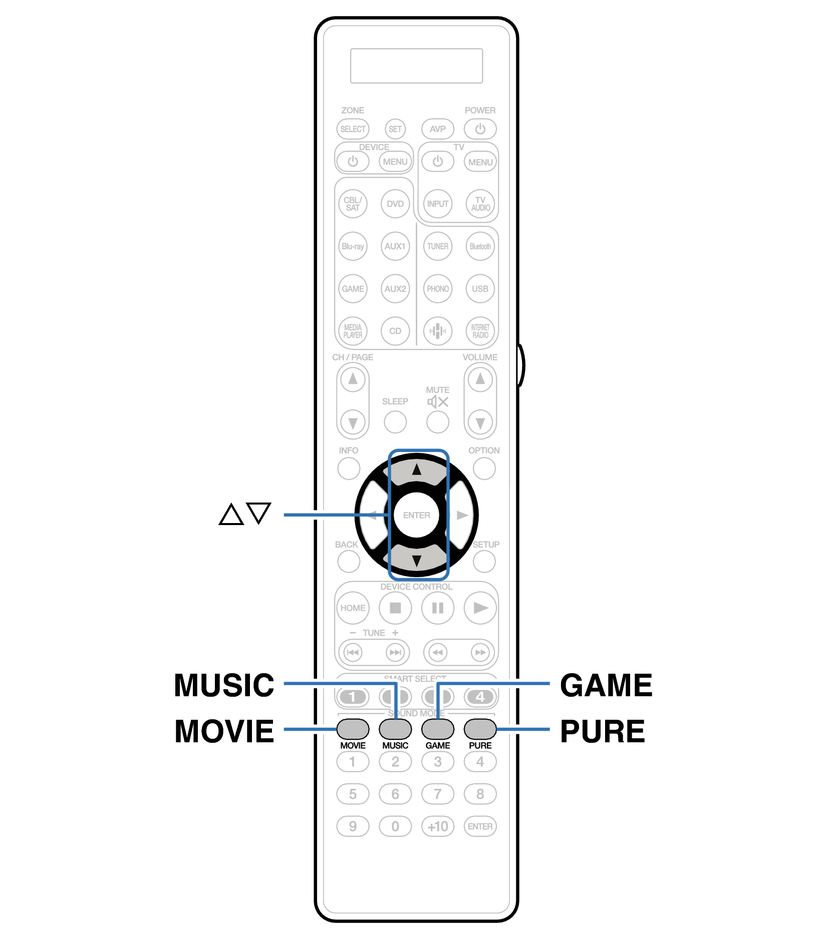 Ope Surround RC039